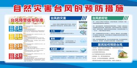 自然灾害台风的预防措施