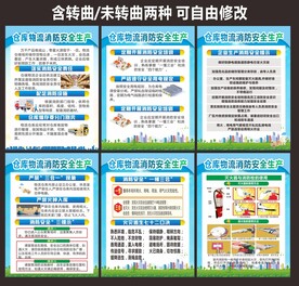 公司物流消防安全生产