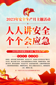 2023安全生产月宣传海报