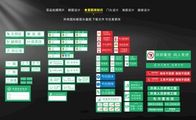 食堂厨房矢量标识标语