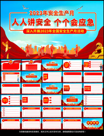  2023年安全生产月PPT