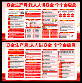 2023安全生产月展板