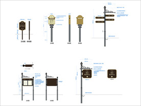 地产导视标识牌