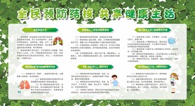防治肺结核宣传栏