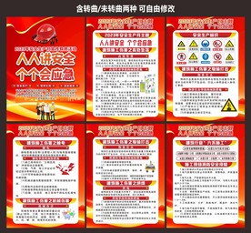 安全生产海报