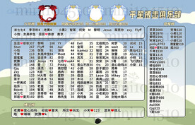 蓝色天空海报图