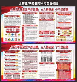 2023年安全生产月主题