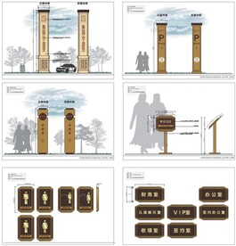 售楼中心标识牌导向牌