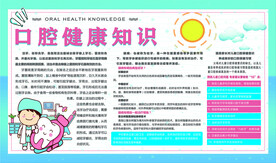 口腔健康知识展板