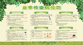 预防夏季疾病传染病展板