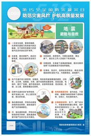 地震避险与自救未转曲