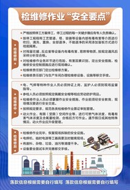 检修维修作业挂画