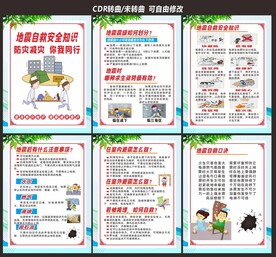 预防地震知识宣传