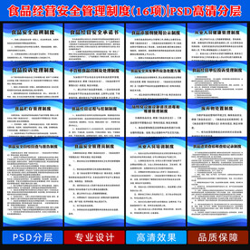 食品经营安全管理制度