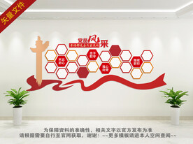 党员风采文化墙