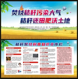秸秆禁烧科普知识宣传栏