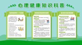 心理健康教育宣传栏