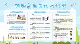 高血压展板