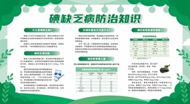 预防碘缺乏病展板