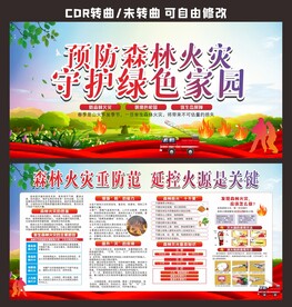 森林消防安全