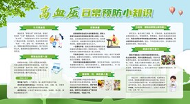 预防和控制高血压健康知识