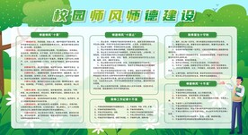 校园师风师德建设展板
