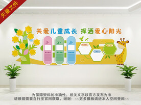 幼儿园卡通背景墙