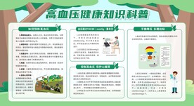高血压健康知识科普