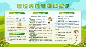 慢性病防治知识宣传栏