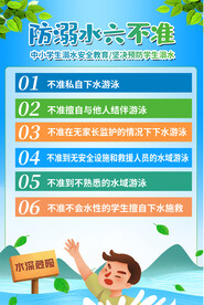 防溺水六不准海报