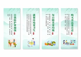 食品安全展板挂画