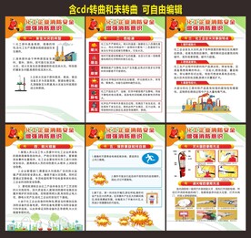 消防安全