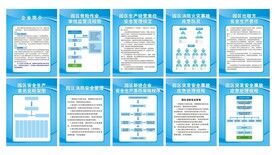 园区制度牌 