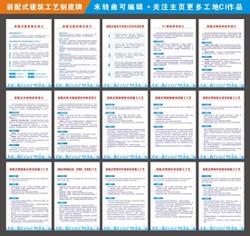 装配式建筑工艺制度牌