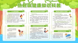 预防热射病展板