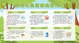 预防高血压健康教育宣传栏