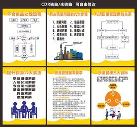 工厂管理制度