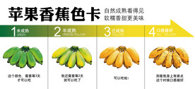 苹果香蕉色卡