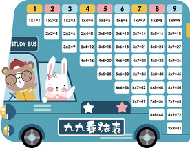九九乘法表