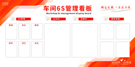 6S展板 