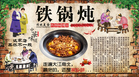 铁锅炖背景墙