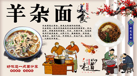 羊杂面背景墙