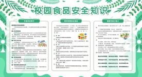 校园食品安全宣传栏展板