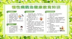 慢性病防治知识宣传栏