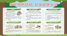 预防防治肺结核宣传栏