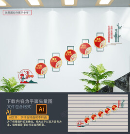 清廉医院楼梯文化墙