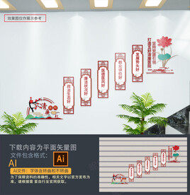 清廉医院楼梯文化墙