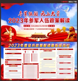 参军展板