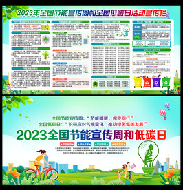 2023年全国节能宣传周宣传栏