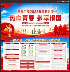 参军宣传展板